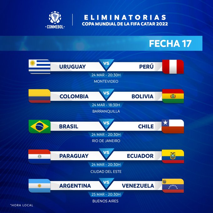 fechas