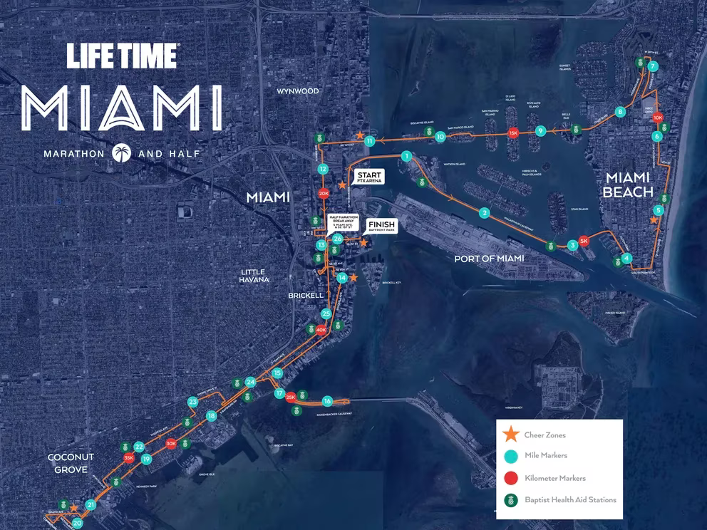 keniano Onyancha maratón miami