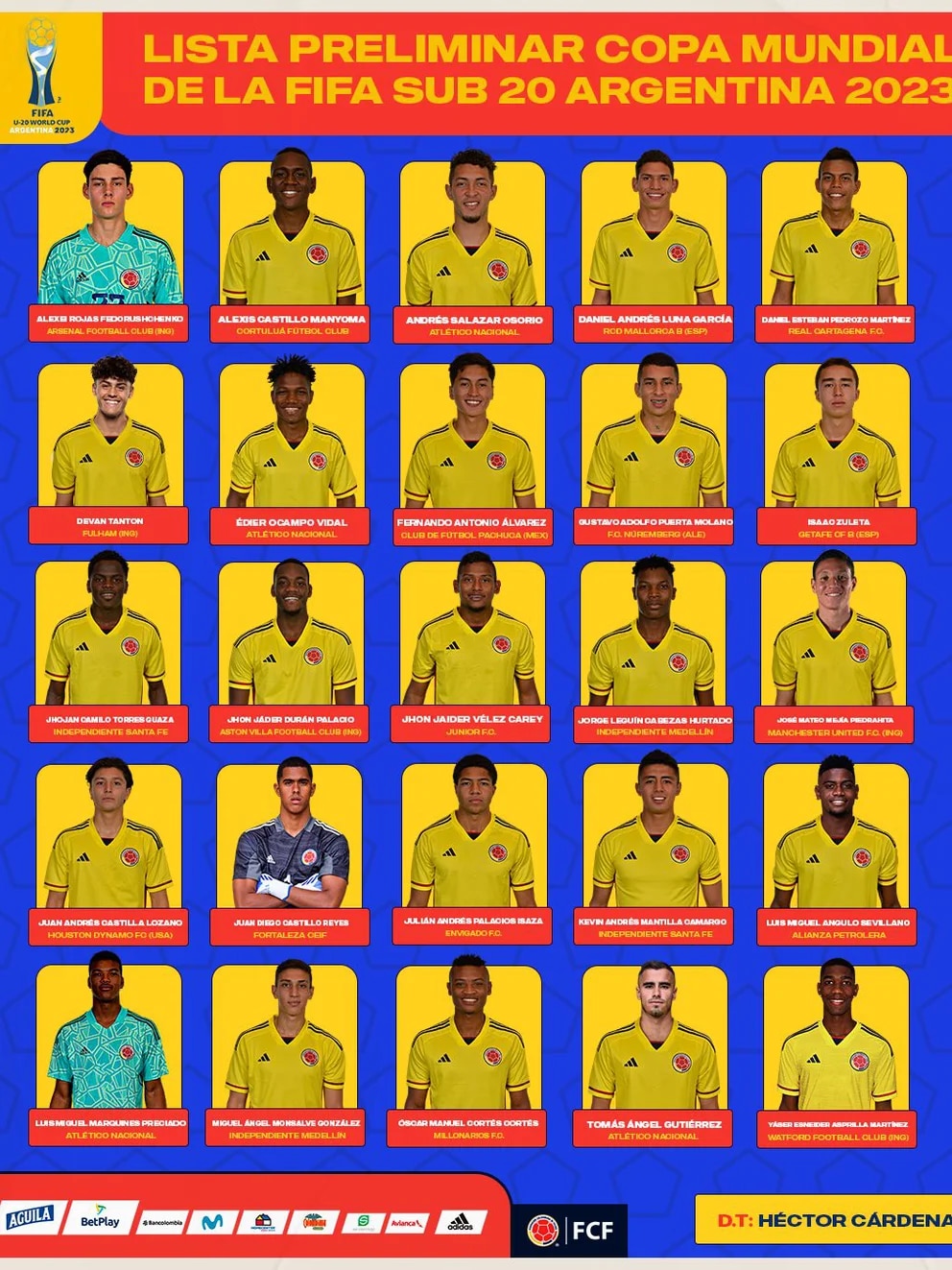 Colombia sub-20 mundial